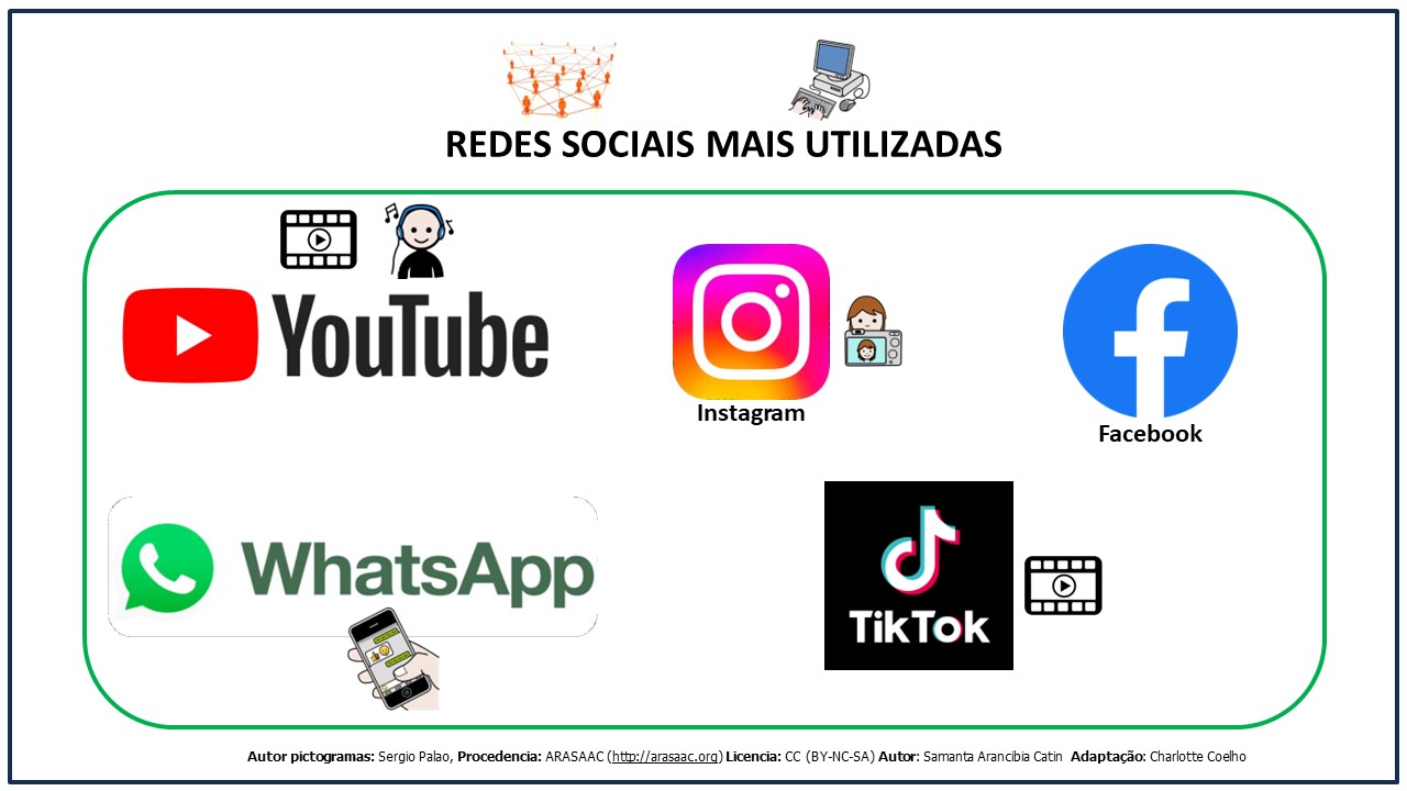 As redes sociais